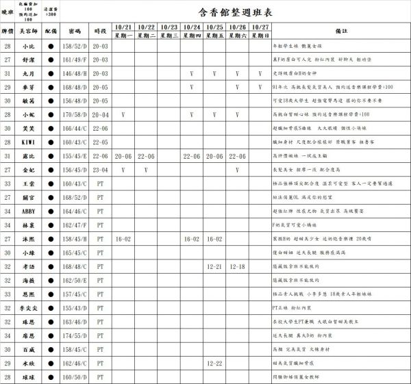 【含香館】班表-【愛約客】台北正妹舒壓按摩