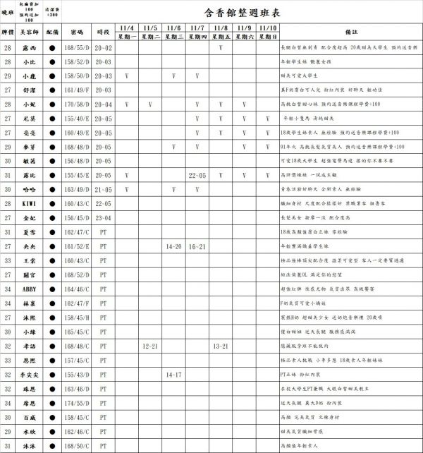 【含香館】班表-【愛約客】台北正妹舒壓按摩