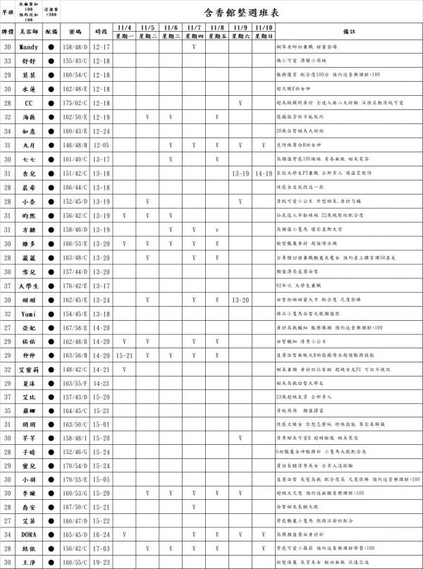 【含香館】班表-【愛約客】台北正妹舒壓按摩