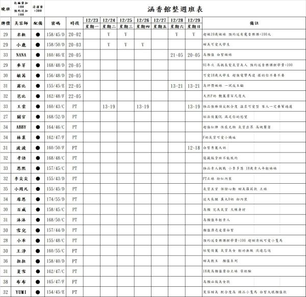 【含香館】班表-【愛約客】台北正妹舒壓按摩