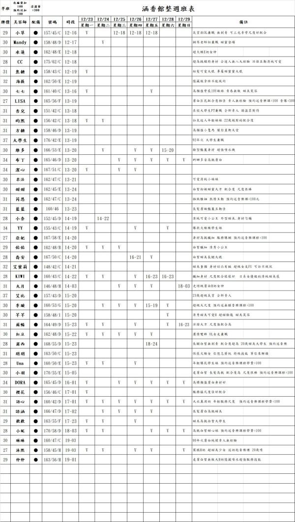 【含香館】班表-【愛約客】台北正妹舒壓按摩