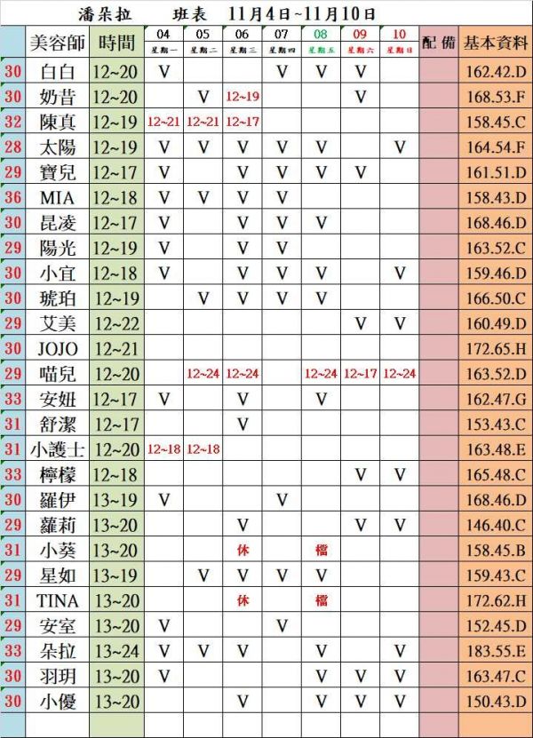 【潘朵拉紓壓館】最新班表-【愛約客】台北正妹舒壓按摩