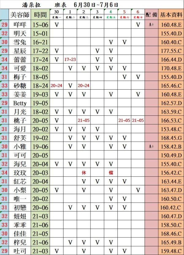 【潘朵拉紓壓館】最新班表