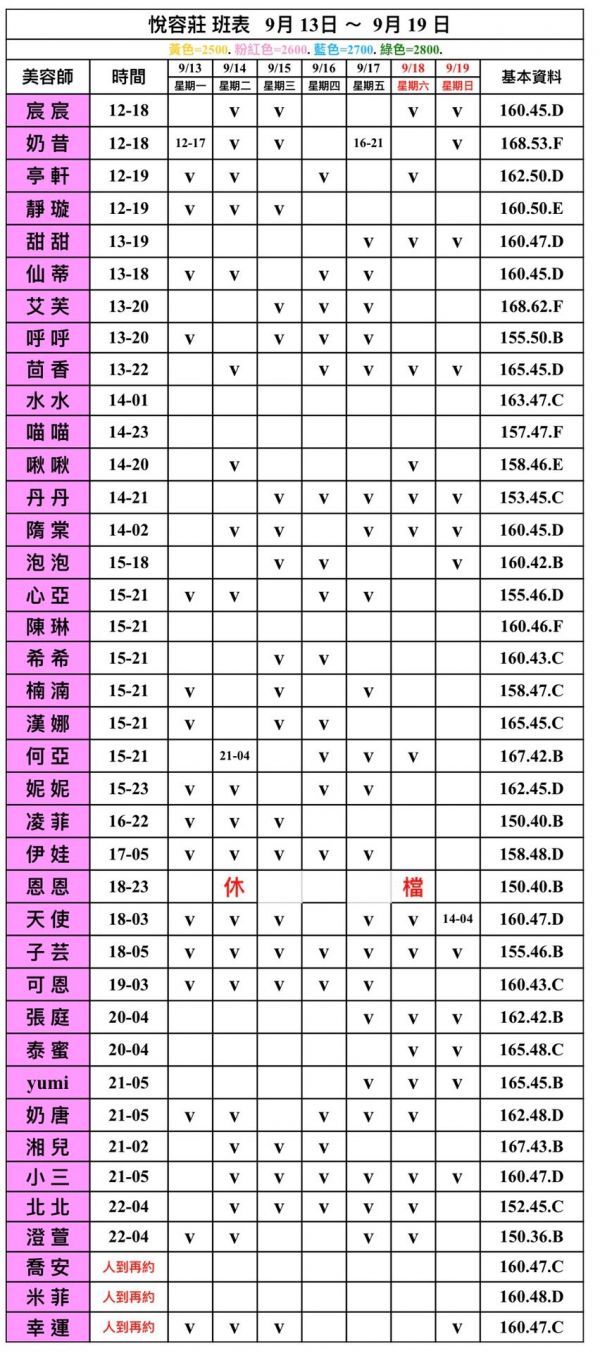 【悅容莊SPA】舒壓按摩店最新班表