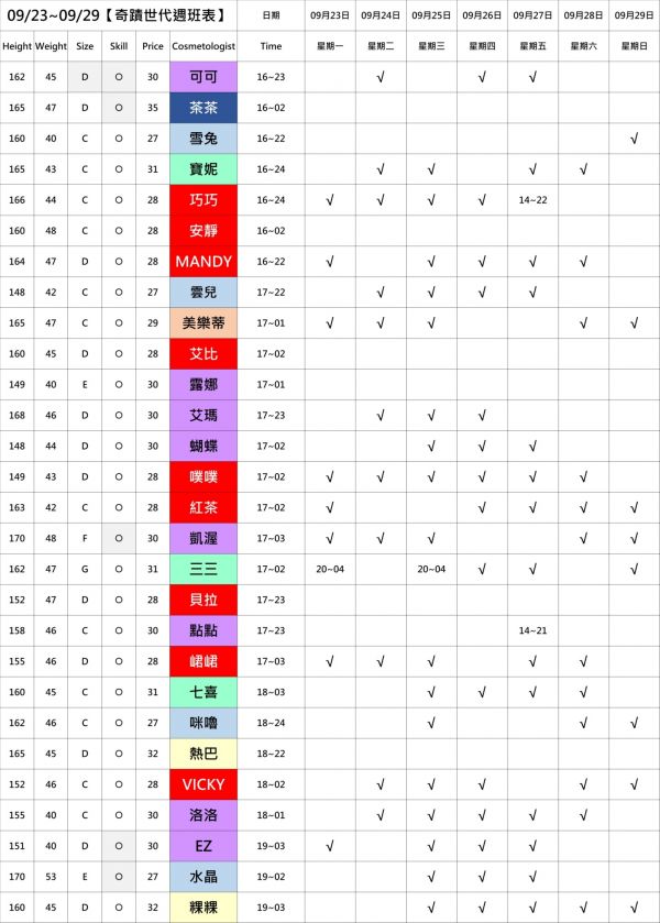 【奇蹟館】舒壓按摩最新班表-【愛約客】台北正妹舒壓按摩