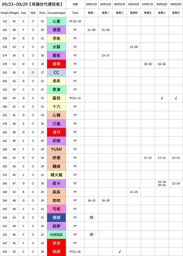 【奇蹟館】舒壓按摩最新班表-【愛約客】台北正妹舒壓按摩