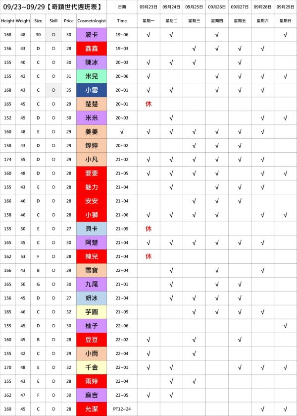 【奇蹟館】舒壓按摩最新班表-【愛約客】台北正妹舒壓按摩