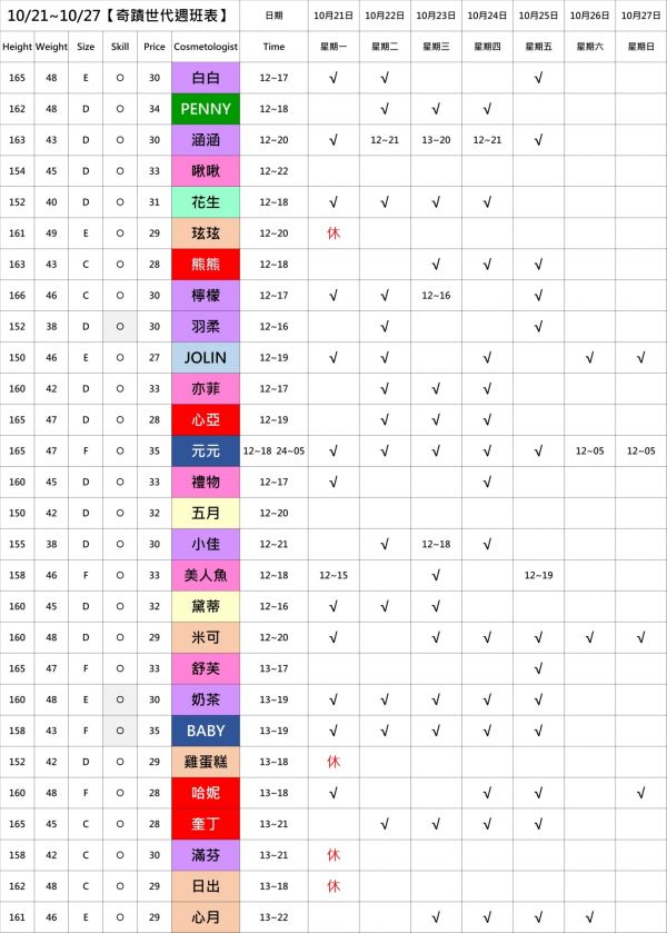 【奇蹟館】舒壓按摩最新班表-【愛約客】台北正妹舒壓按摩