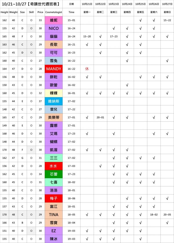 【奇蹟館】舒壓按摩最新班表-【愛約客】台北正妹舒壓按摩