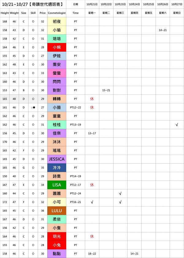 【奇蹟館】舒壓按摩最新班表-【愛約客】台北正妹舒壓按摩