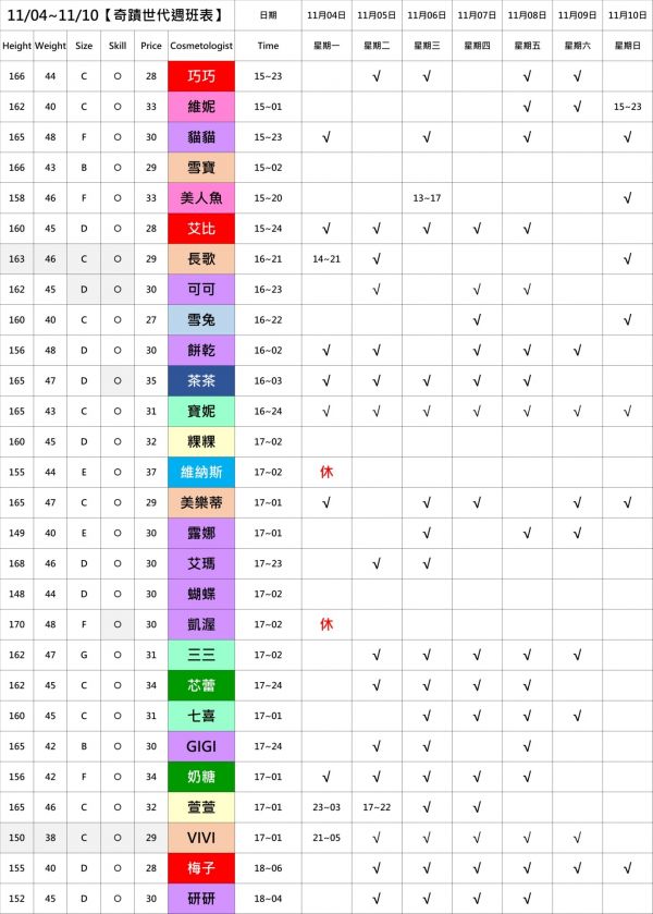 【奇蹟館】舒壓按摩最新班表-【愛約客】台北正妹舒壓按摩