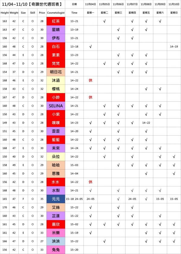 【奇蹟館】舒壓按摩最新班表-【愛約客】台北正妹舒壓按摩