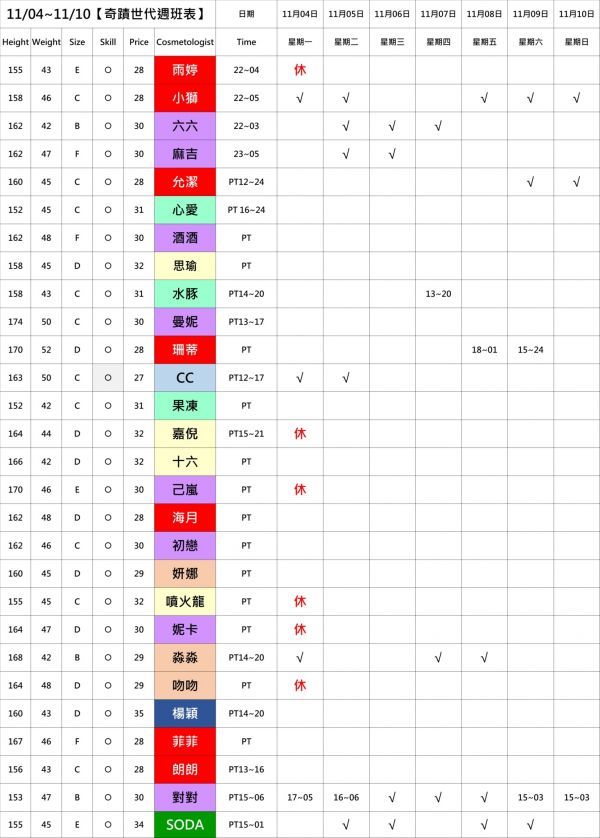 【奇蹟館】舒壓按摩最新班表-【愛約客】台北正妹舒壓按摩