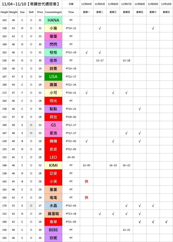 【奇蹟館】舒壓按摩最新班表-【愛約客】台北正妹舒壓按摩