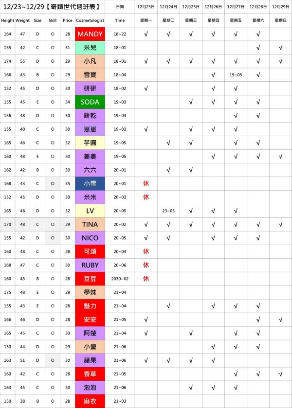 【奇蹟館】舒壓按摩最新班表-【愛約客】台北正妹舒壓按摩