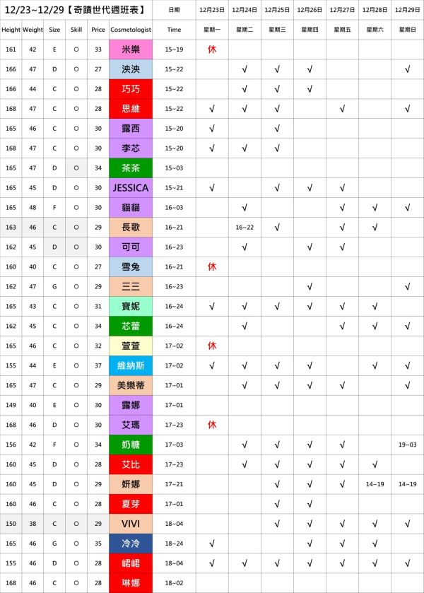 【奇蹟館】舒壓按摩最新班表-【愛約客】台北正妹舒壓按摩