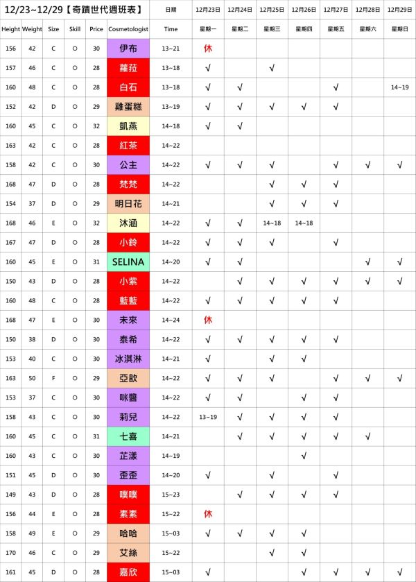 【奇蹟館】舒壓按摩最新班表-【愛約客】台北正妹舒壓按摩