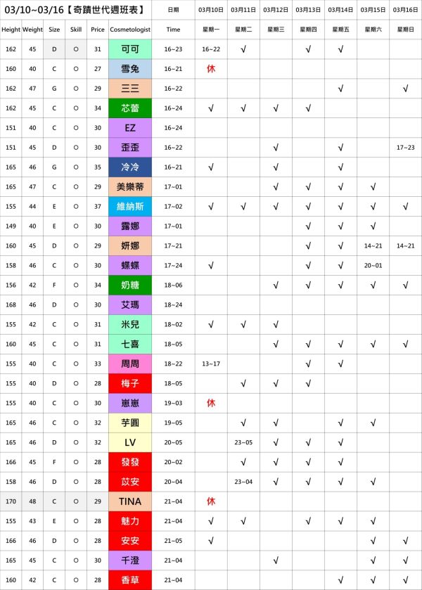 【奇蹟館】舒壓按摩最新班表-【愛約客】台北正妹舒壓按摩