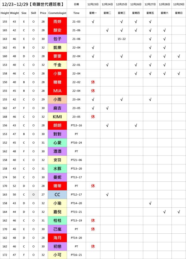 【奇蹟館】舒壓按摩最新班表-【愛約客】台北正妹舒壓按摩