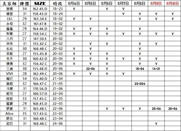 【天上人間館】最新舒壓按摩店班表-【愛約客】台北正妹舒壓按摩