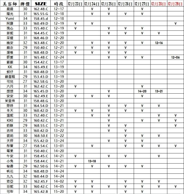 【天上人間館】最新舒壓按摩店班表-【愛約客】台北正妹舒壓按摩