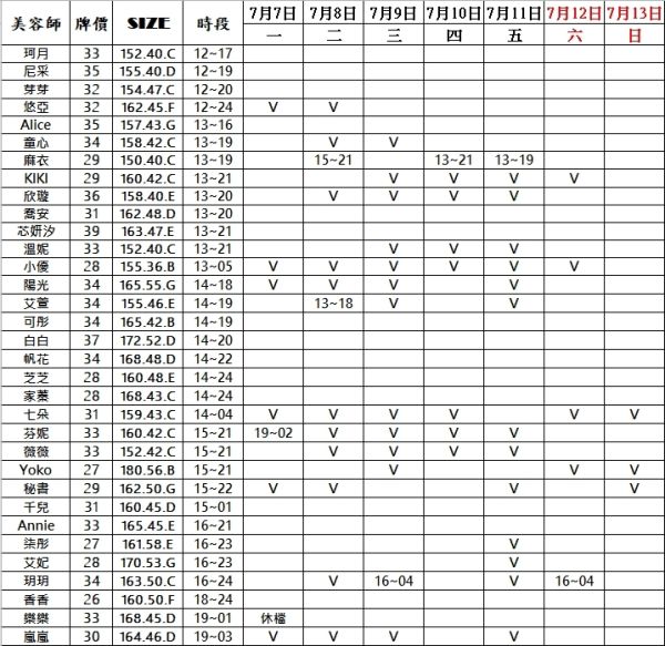 【天上人間館】最新舒壓按摩店班表